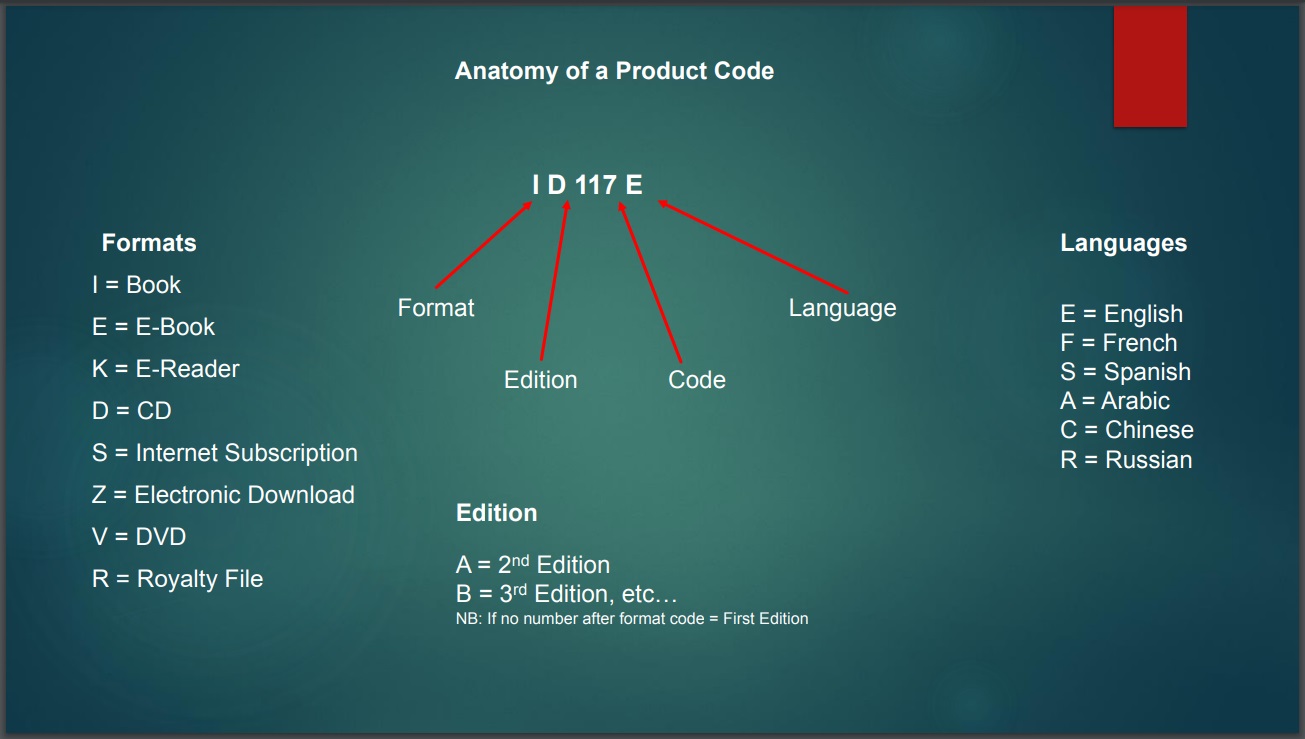 IMO product codes